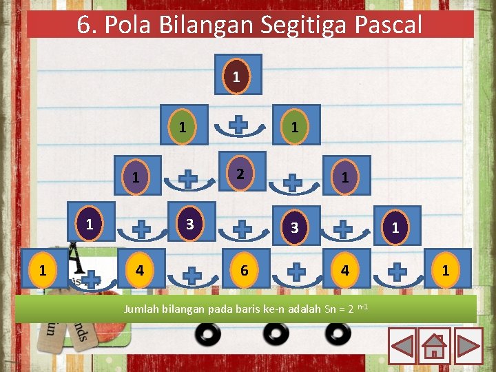 6. Pola Bilangan Segitiga Pascal 1 1 2 1 1 3 4 1 3