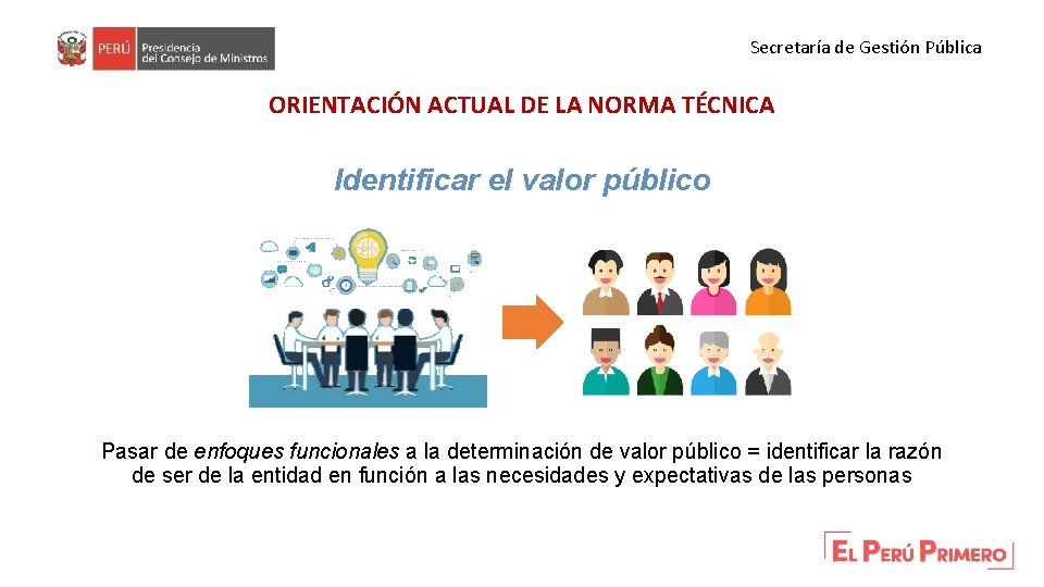 Secretaría de Gestión Pública ORIENTACIÓN ACTUAL DE LA NORMA TÉCNICA Identificar el valor público