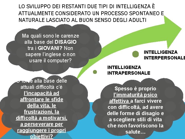 LO SVILUPPO DEI RESTANTI DUE TIPI DI INTELLIGENZA È ATTUALMENTE CONSIDERATO UN PROCESSO SPONTANEO