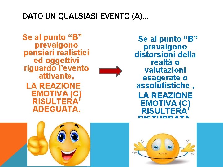 DATO UN QUALSIASI EVENTO (A)… Se al punto “B” prevalgono pensieri realistici ed oggettivi