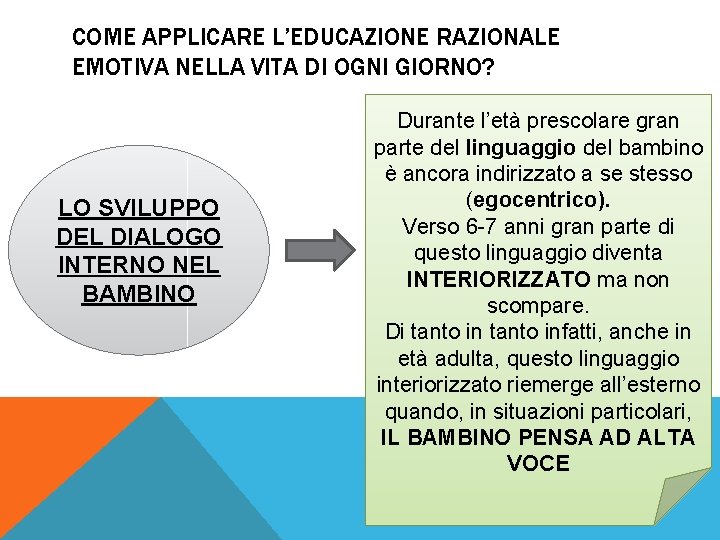 COME APPLICARE L’EDUCAZIONE RAZIONALE EMOTIVA NELLA VITA DI OGNI GIORNO? LO SVILUPPO DEL DIALOGO