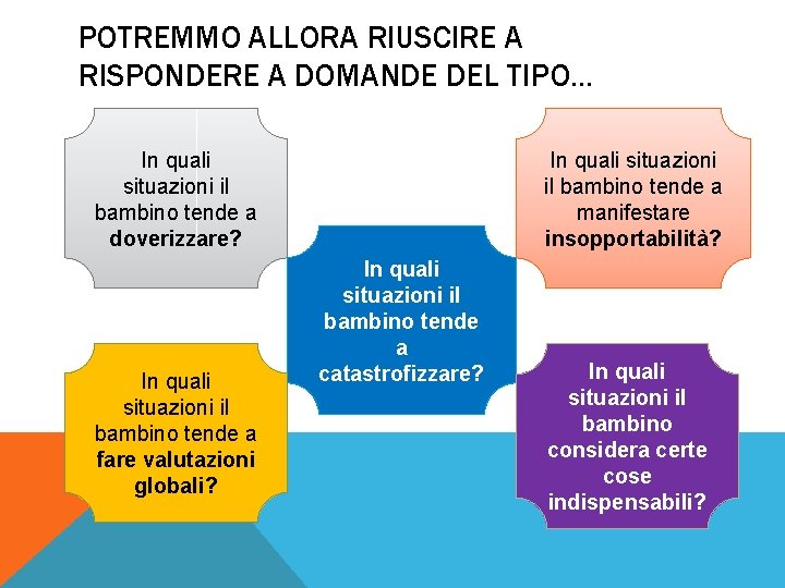 POTREMMO ALLORA RIUSCIRE A RISPONDERE A DOMANDE DEL TIPO… In quali situazioni il bambino