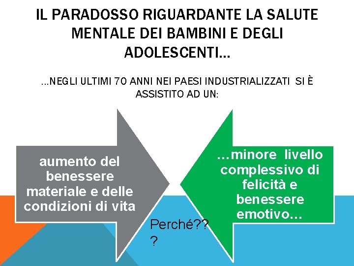 IL PARADOSSO RIGUARDANTE LA SALUTE MENTALE DEI BAMBINI E DEGLI ADOLESCENTI… …NEGLI ULTIMI 70