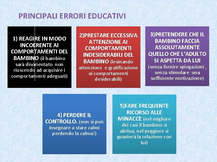 PRINCIPALI ERRORI EDUCATIVI 1) REAGIRE IN MODO INCOERENTE AI COMPORTAMENTI DEL BAMBINO (il bambino