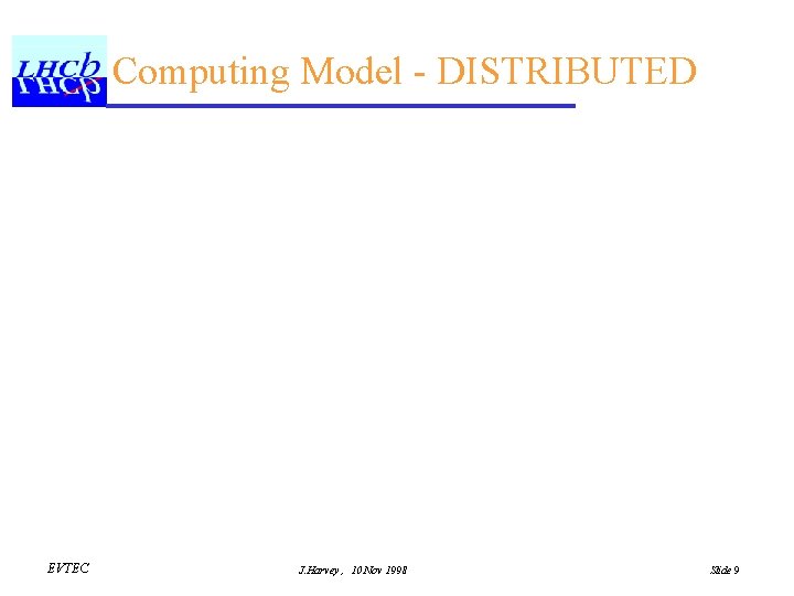 Computing Model - DISTRIBUTED EVTEC J. Harvey , 10 Nov 1998 Slide 9 