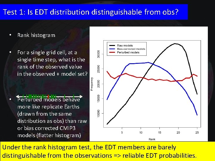 Test 1: Is EDT distribution distinguishable from obs? • Rank histogram • For a