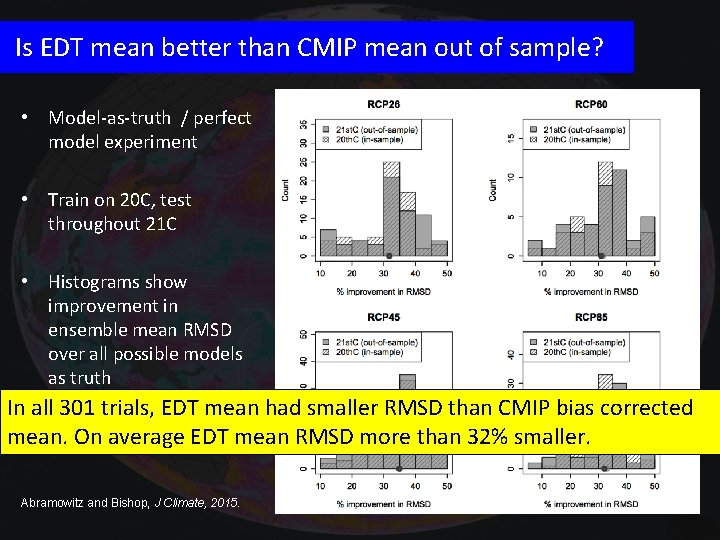 Is EDT mean better than CMIP mean out of sample? • Model-as-truth / perfect