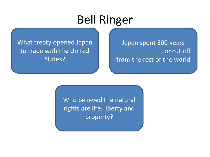 Bell Ringer What treaty opened Japan The Treaty of Kanagawa to trade with the