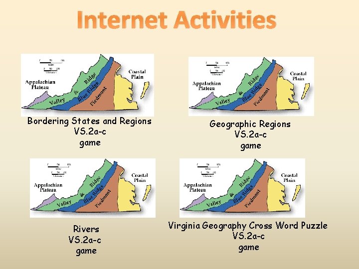 Internet Activities Bordering States and Regions VS. 2 a-c game Rivers VS. 2 a-c