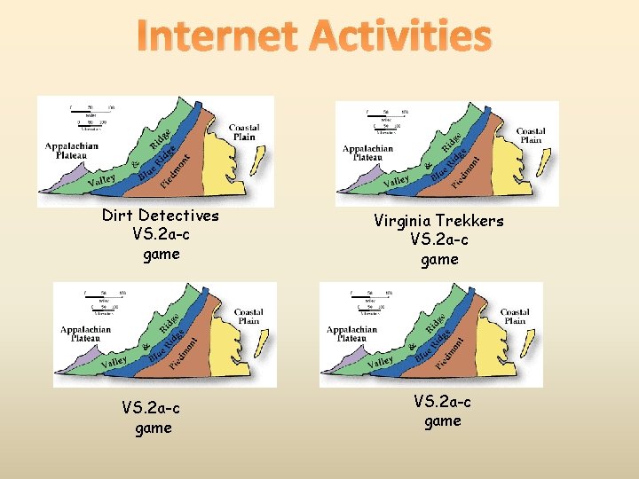 Internet Activities Dirt Detectives VS. 2 a-c game Virginia Trekkers VS. 2 a-c game
