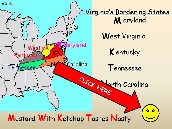 VS. 2 a Virginia’s Bordering States M aryland West Virginia K entucky Tennessee N