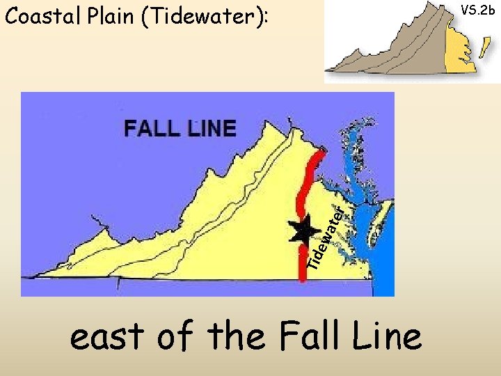 Coastal Plain (Tidewater): Tid ew ate r VS. 2 b east of the Fall