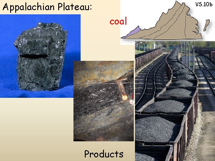Appalachian Plateau: VS. 10 b coal Products 