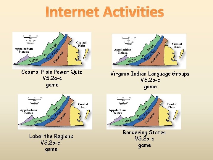 Internet Activities Coastal Plain Power Quiz VS. 2 a-c game Label the Regions VS.