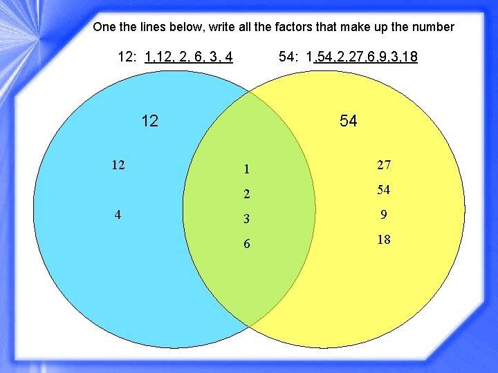 One the lines below, write all the factors that make up the number 12: