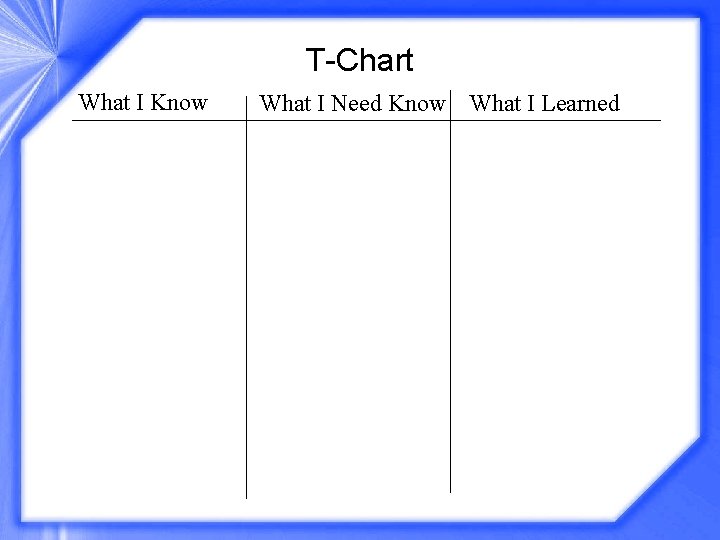 T-Chart What I Know What I Need Know What I Learned 