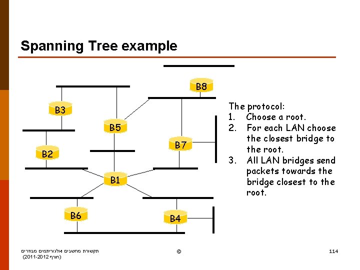 Spanning Tree example B 8 B 3 B 5 B 7 B 2 B