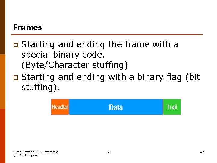Frames Starting and ending the frame with a special binary code. (Byte/Character stuffing) p