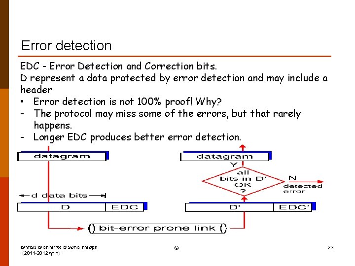 Error detection EDC - Error Detection and Correction bits. D represent a data protected