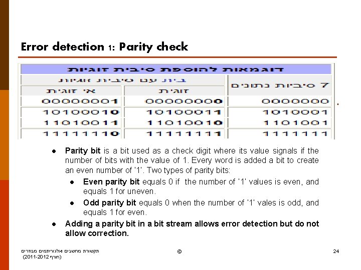 Error detection 1: Parity check l l Parity bit is a bit used as