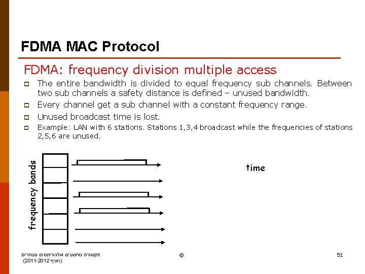 FDMA MAC Protocol FDMA: frequency division multiple access p p p Example: LAN with
