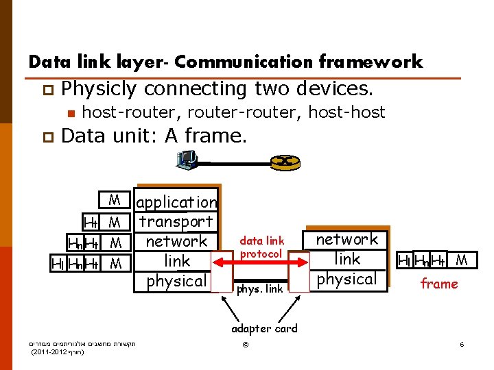 Data link layer- Communication framework p Physicly connecting two devices. n p host-router, router-router,