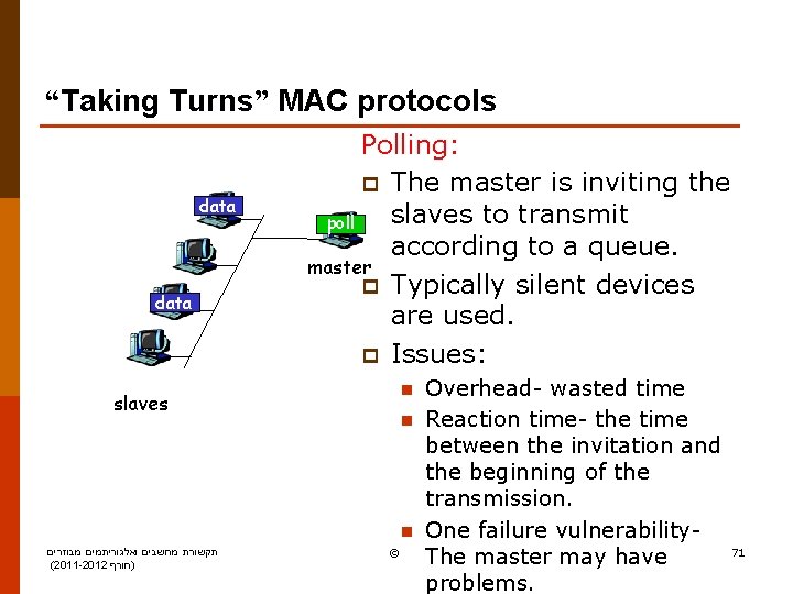 “Taking Turns” MAC protocols data Polling: p The master is inviting the slaves to