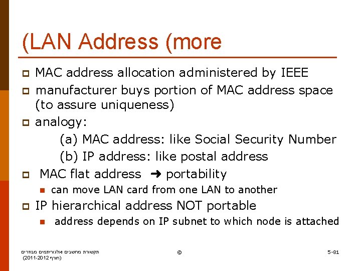 (LAN Address (more p p MAC address allocation administered by IEEE manufacturer buys portion