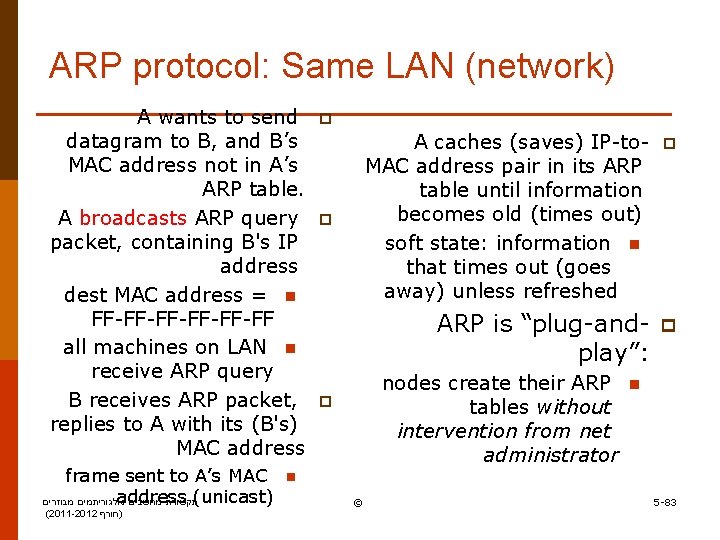 ARP protocol: Same LAN (network) A wants to send datagram to B, and B’s