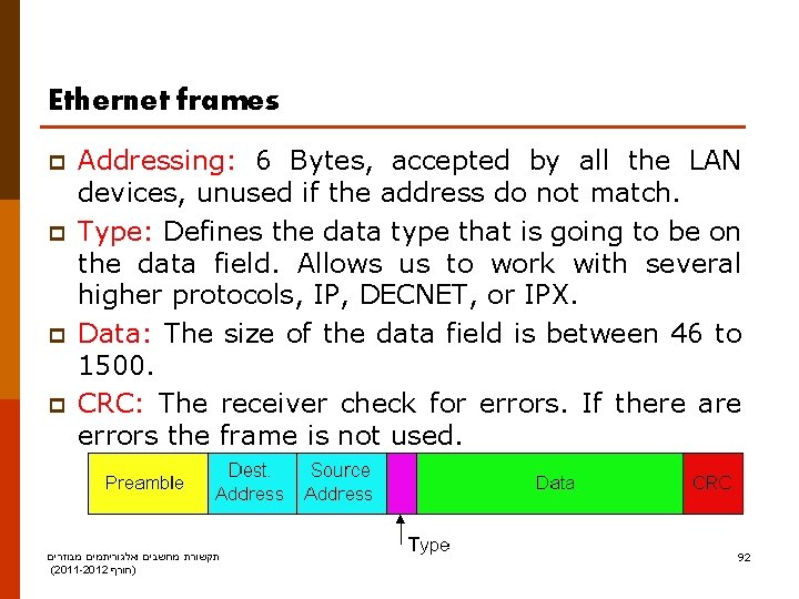 Ethernet frames p p Addressing: 6 Bytes, accepted by all the LAN devices, unused