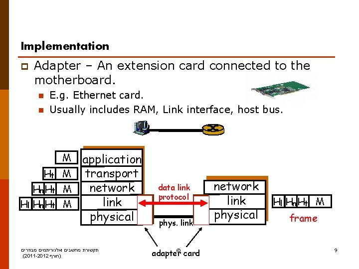 Implementation p Adapter – An extension card connected to the motherboard. n n E.