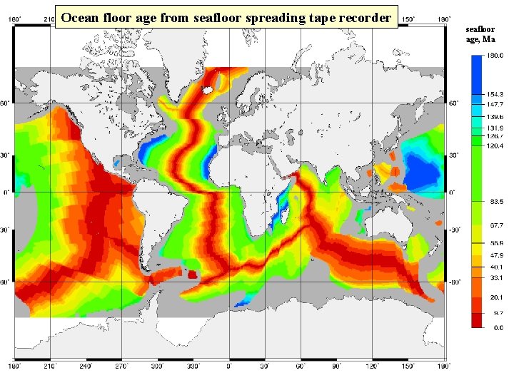 Ocean floor age from seafloor spreading tape recorder seafloor age, Ma 