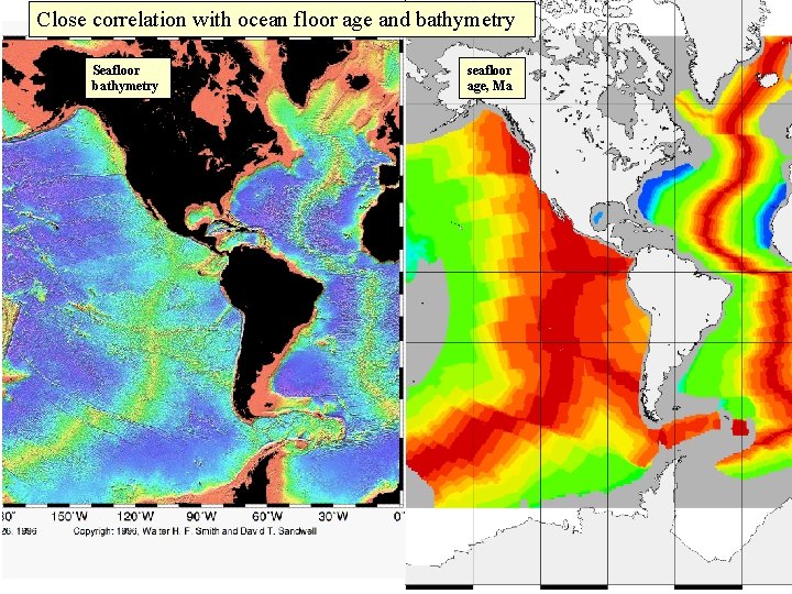 Close correlation with ocean floor age and bathymetry Seafloor bathymetry seafloor age, Ma 