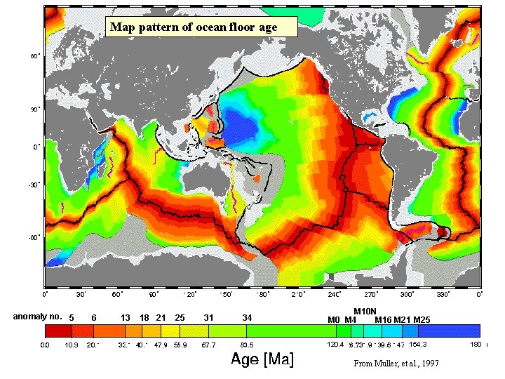 Map pattern of ocean floor age anomaly no. 5 10. 9 6 13 18