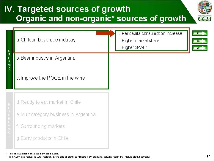 IV. Targeted sources of growth Organic and non-organic* sources of growth a. Chilean beverage