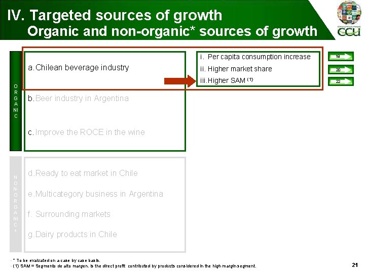 IV. Targeted sources of growth Organic and non-organic* sources of growth a. Chilean beverage