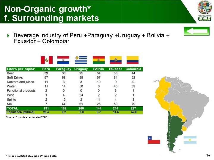 Non-Organic growth* f. Surrounding markets 4 Beverage industry of Peru +Paraguay +Uruguay + Bolivia