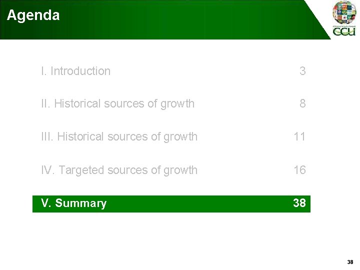 Agenda I. Introduction 3 II. Historical sources of growth 8 III. Historical sources of