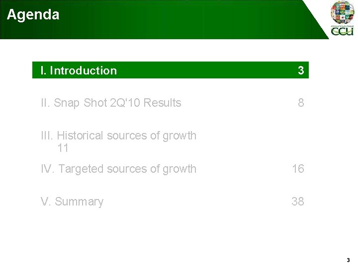 Agenda I. Introduction 3 II. Snap Shot 2 Q'10 Results 8 III. Historical sources