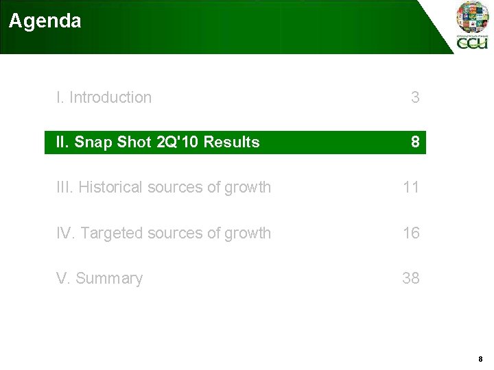 Agenda I. Introduction 3 II. Snap Shot 2 Q'10 Results 8 III. Historical sources