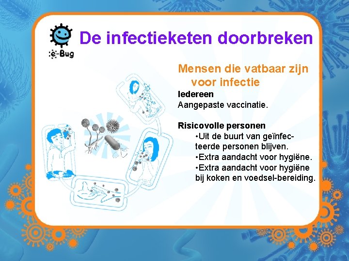 De infectieketen doorbreken Mensen die vatbaar zijn voor infectie Iedereen Aangepaste vaccinatie. Risicovolle personen