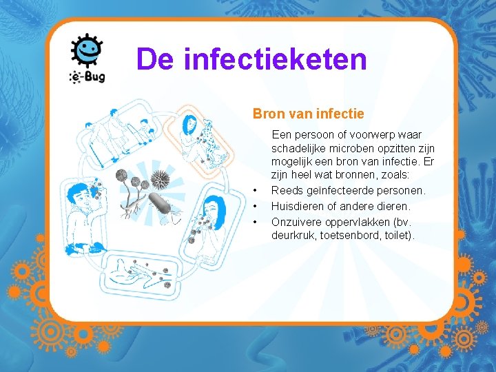 De infectieketen Bron van infectie Een persoon of voorwerp waar • • • schadelijke