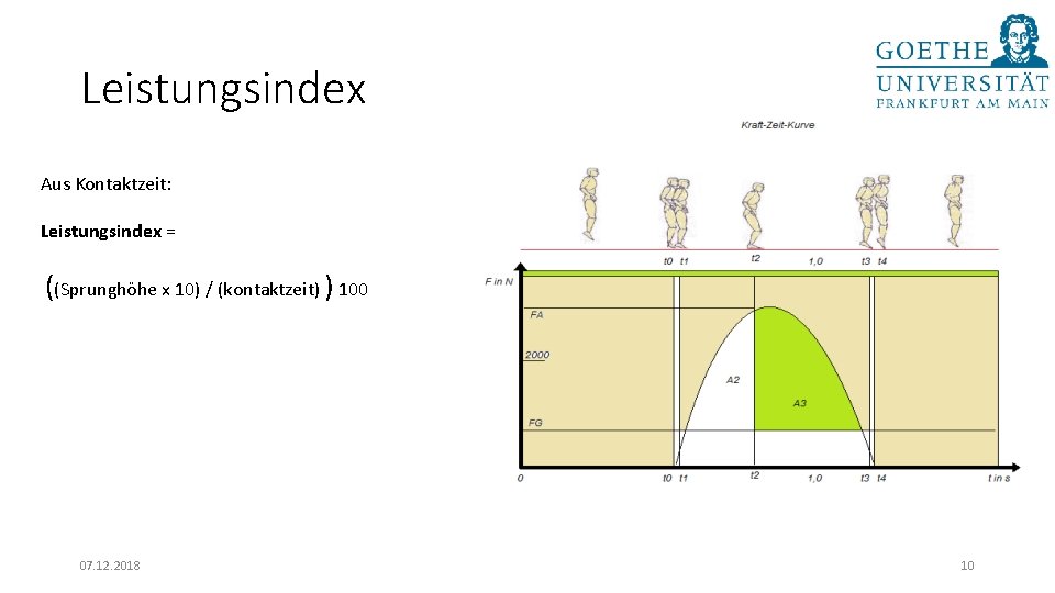 Leistungsindex Aus Kontaktzeit: Leistungsindex = ((Sprunghöhe x 10) / (kontaktzeit) ) 100 07. 12.