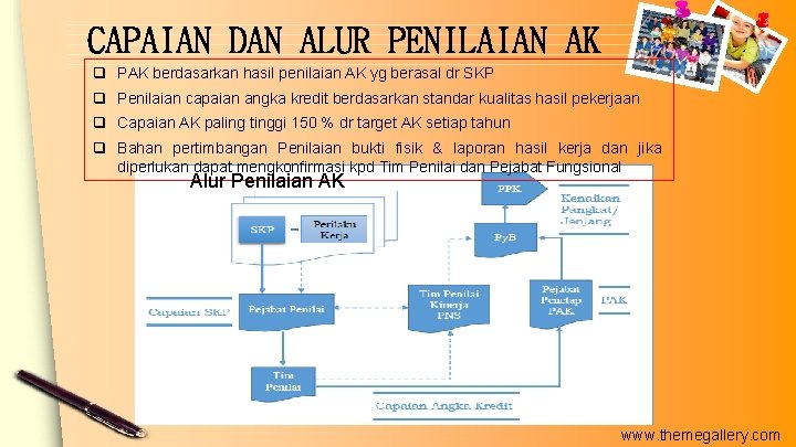 q PAK berdasarkan hasil penilaian AK yg berasal dr SKP q Penilaian capaian angka