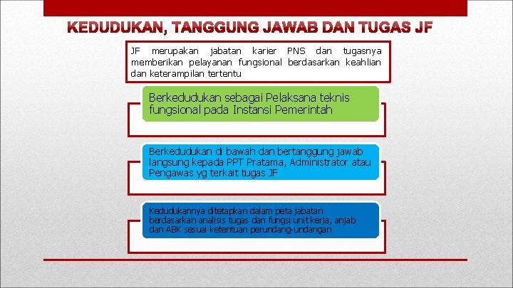 JF merupakan jabatan karier PNS dan tugasnya memberikan pelayanan fungsional berdasarkan keahlian dan keterampilan