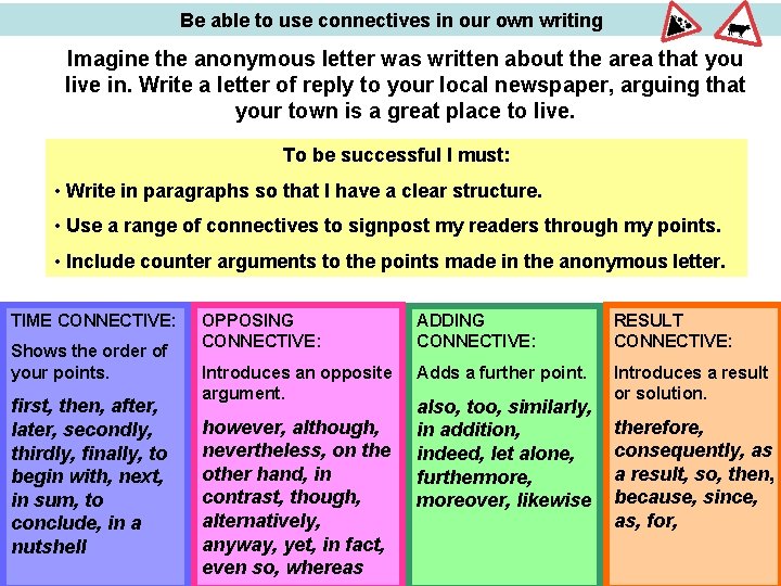Be able to use connectives in our own writing Imagine the anonymous letter was