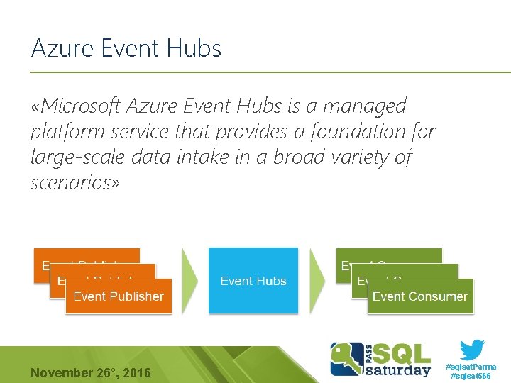 Azure Event Hubs «Microsoft Azure Event Hubs is a managed platform service that provides