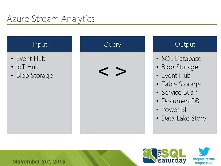 Azure Stream Analytics Input • Event Hub • Io. T Hub • Blob Storage