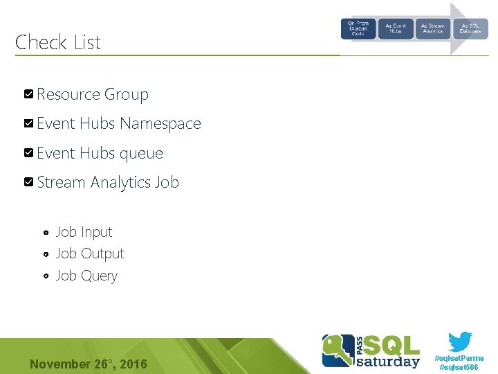 Check List Resource Group Event Hubs Namespace Event Hubs queue Stream Analytics Job Input