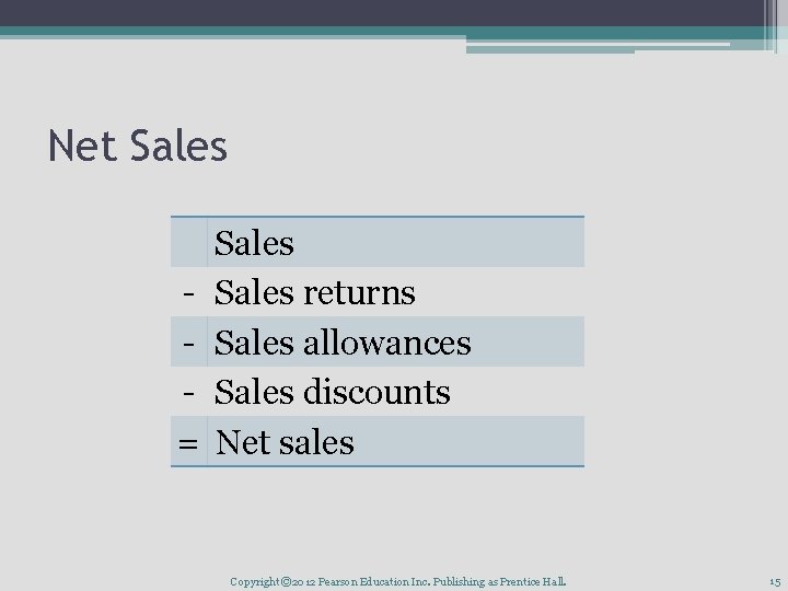 Net Sales = Sales returns Sales allowances Sales discounts Net sales Copyright © 2012